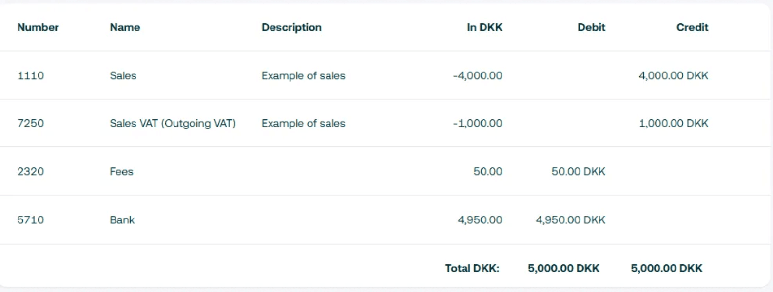 Screen 2 - Use the daybook.png